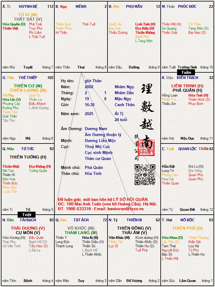 Hình ảnh