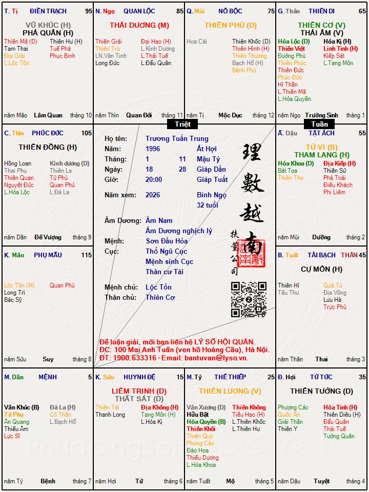 Hình ảnh