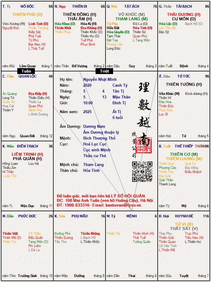 Hình ảnh
