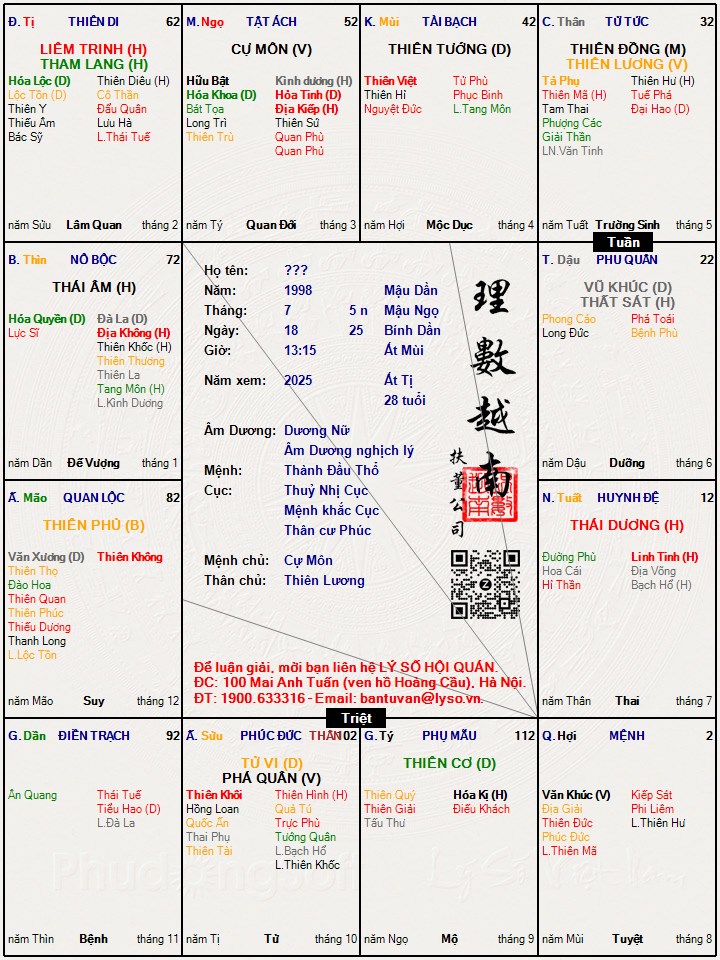 Hình ảnh