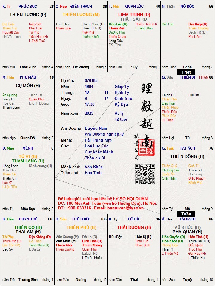 Hình ảnh