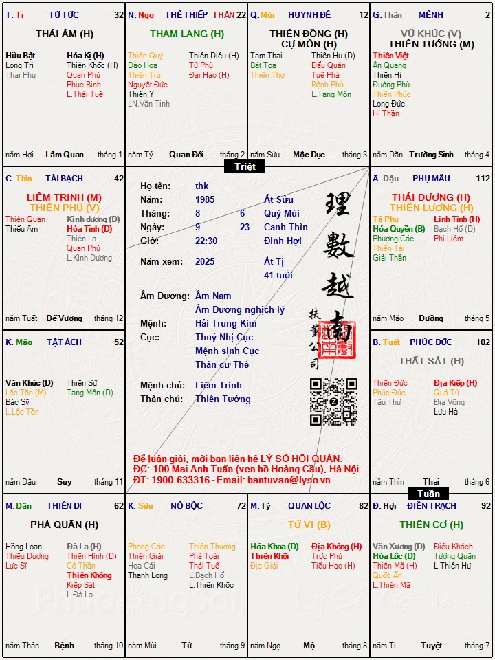 Hình ảnh