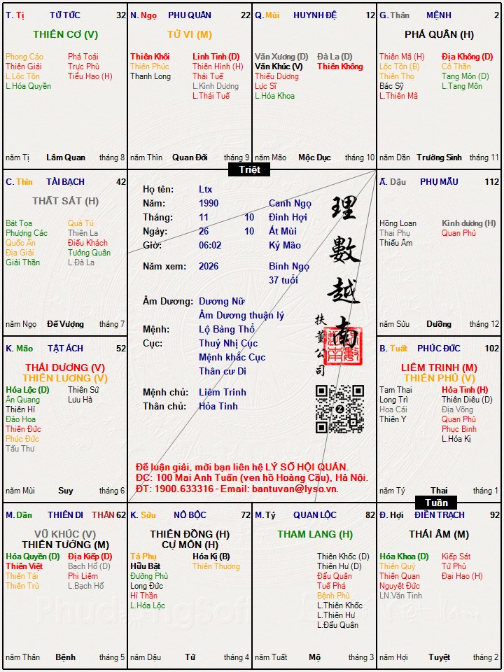 Hình ảnh