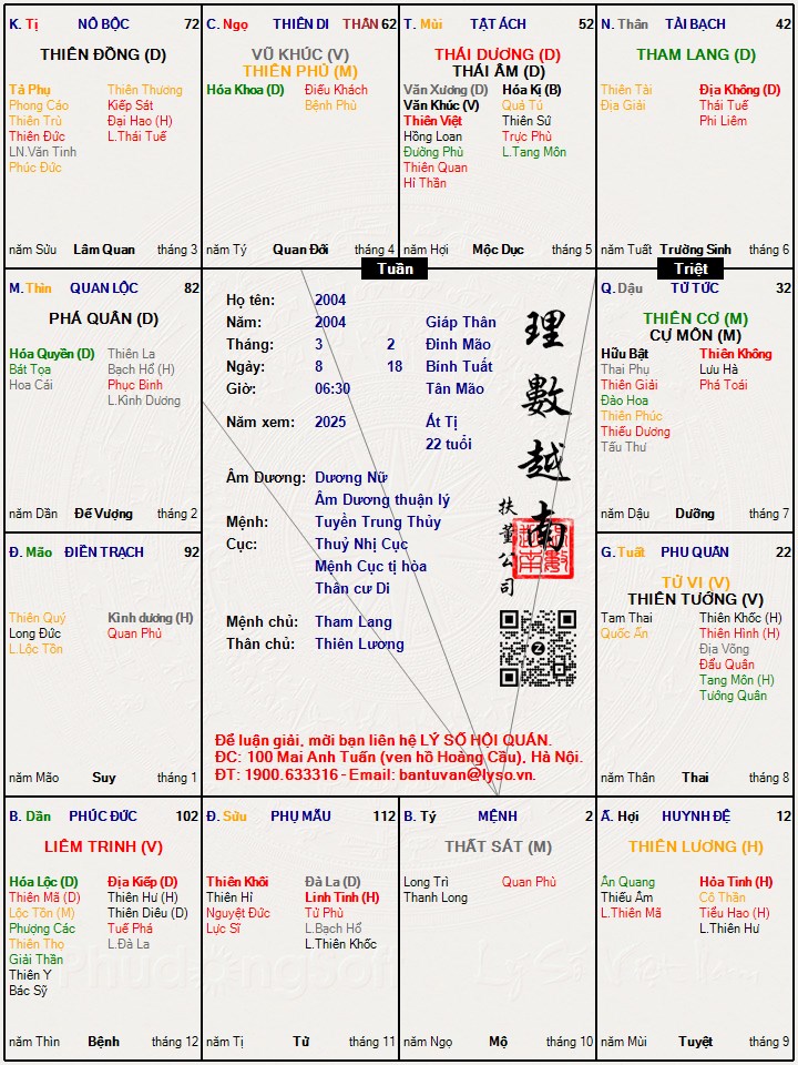 Hình ảnh