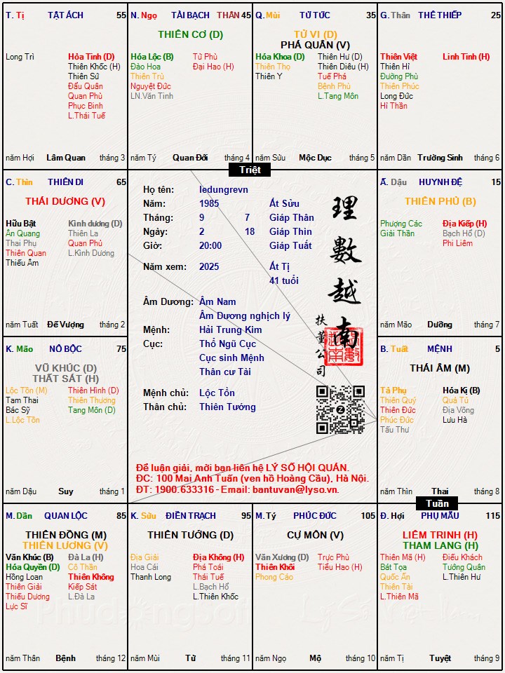 Hình ảnh