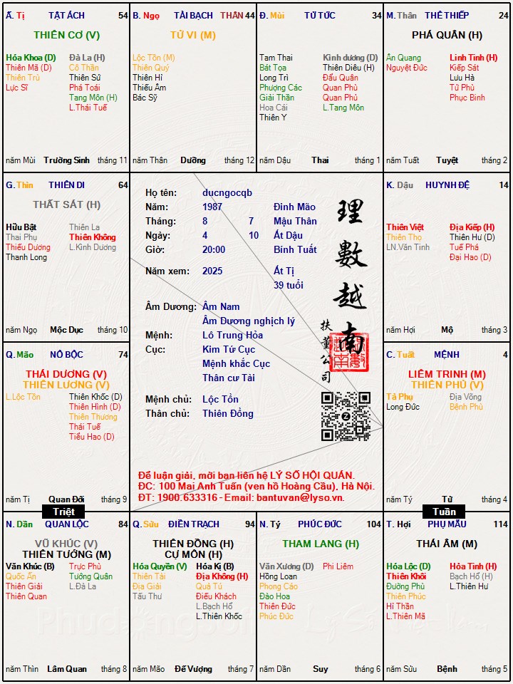 Hình ảnh