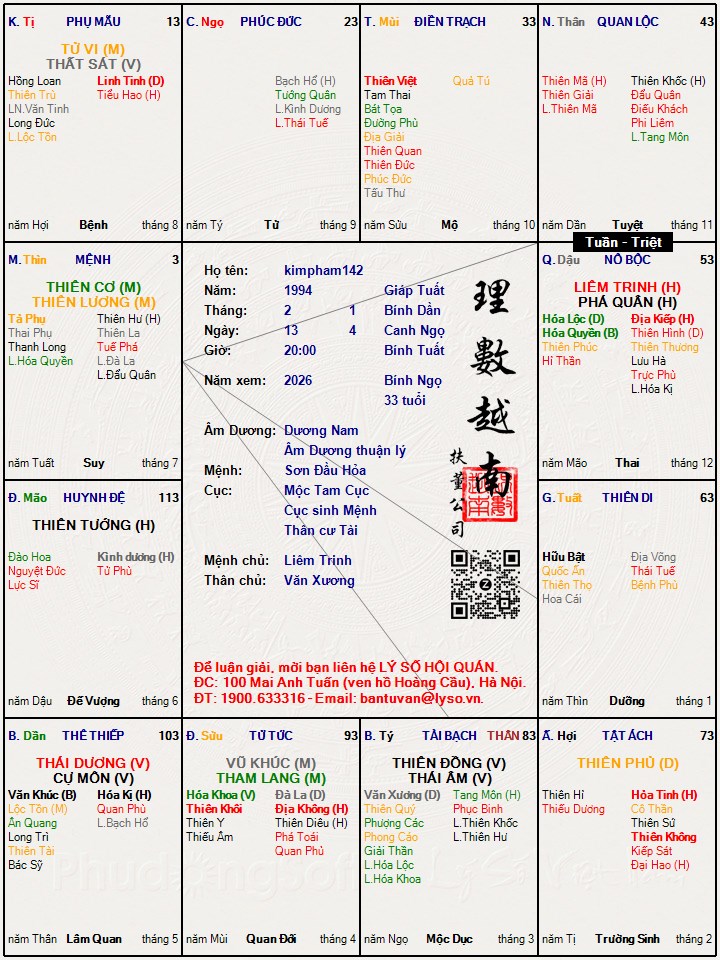 Hình ảnh