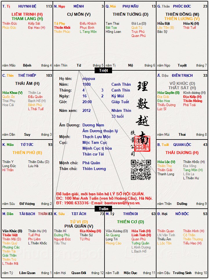 Hình ảnh