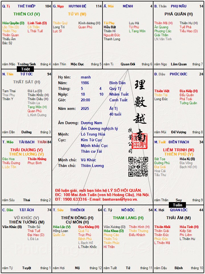 Hình ảnh