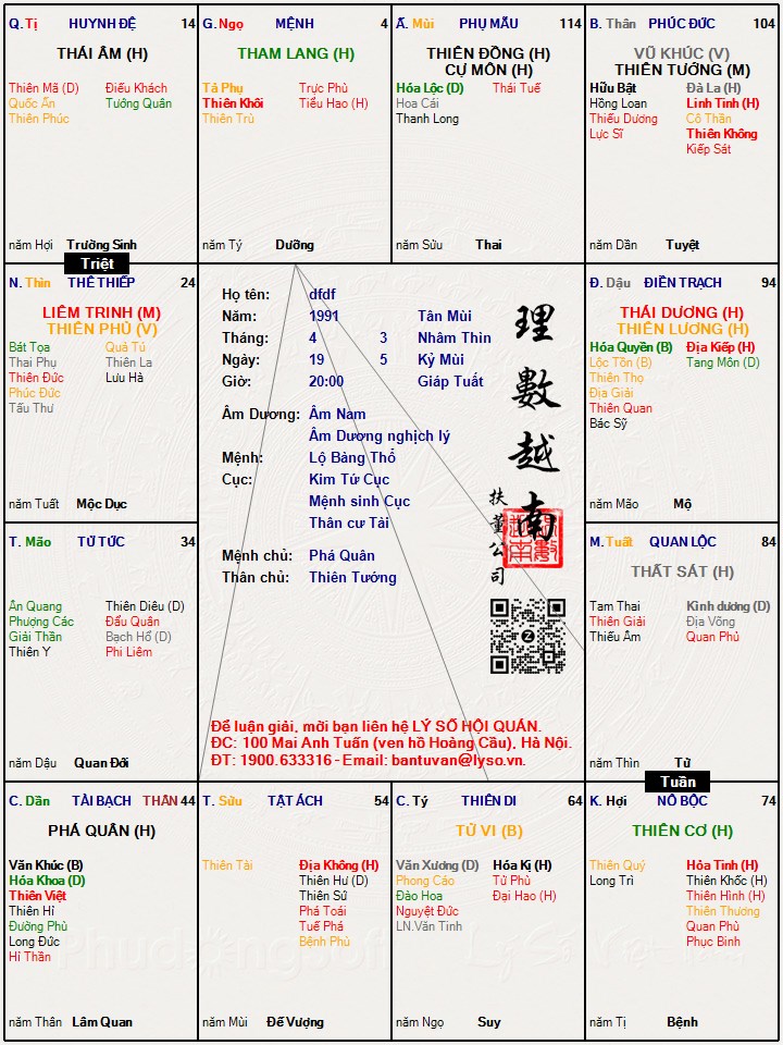 Hình ảnh