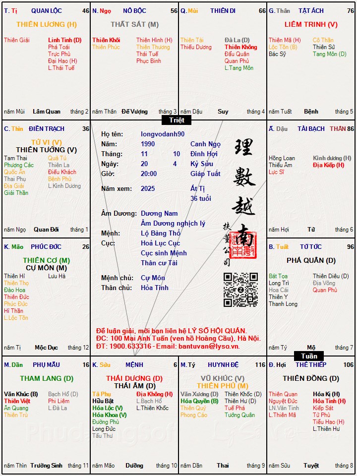 Hình ảnh