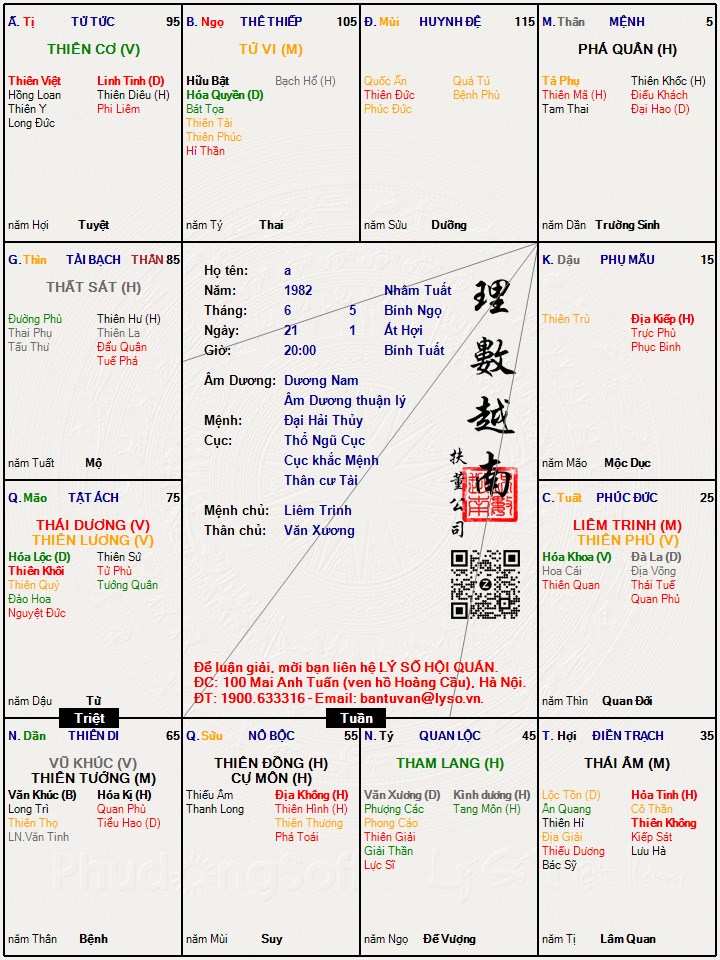 Hình ảnh