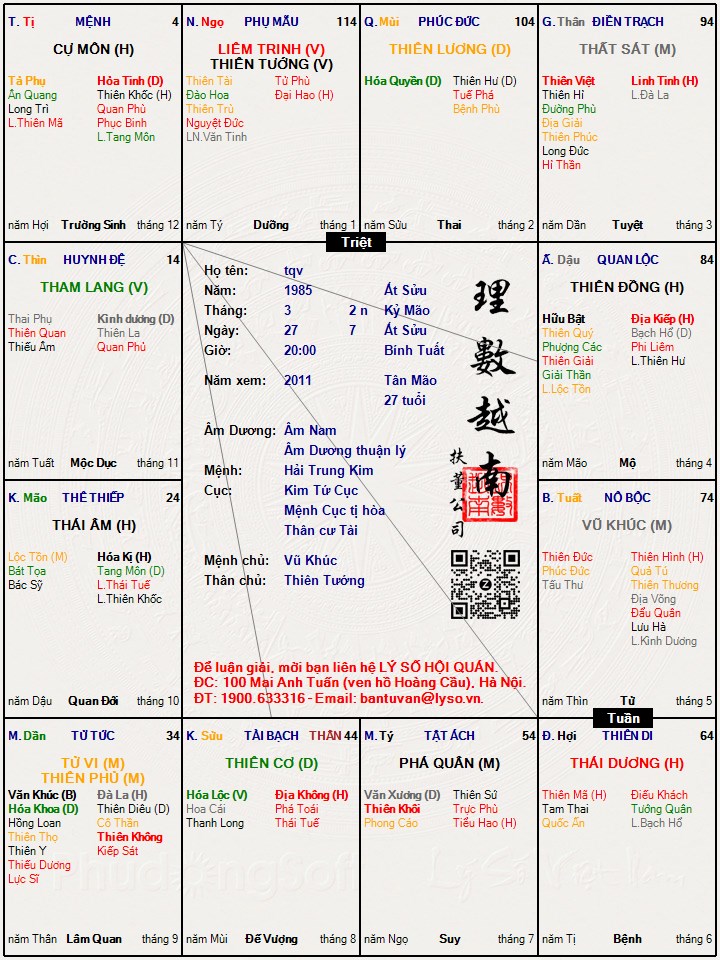 Hình ảnh
