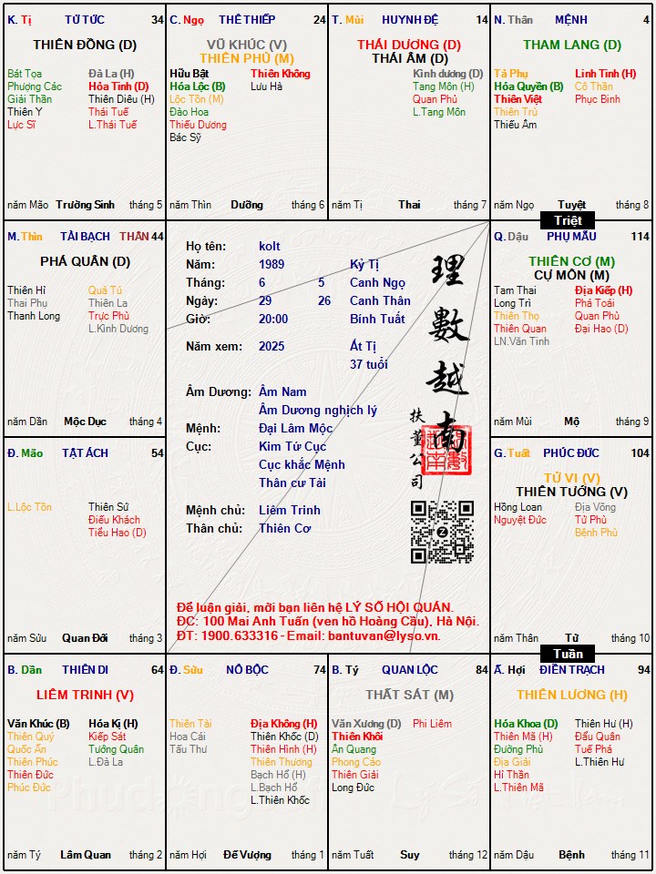 Hình ảnh