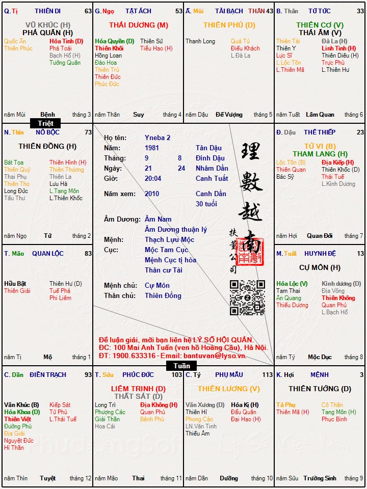 Hình ảnh