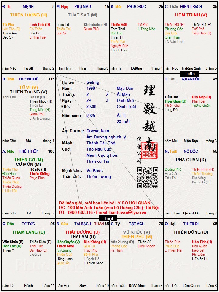 Hình ảnh