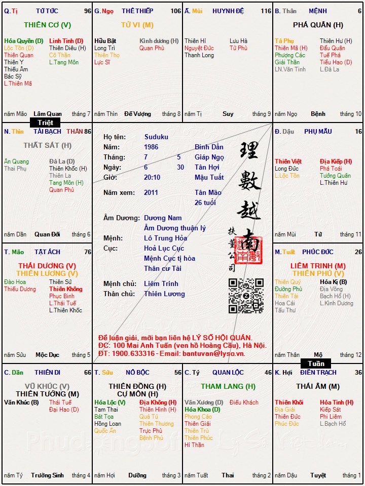 Hình ảnh