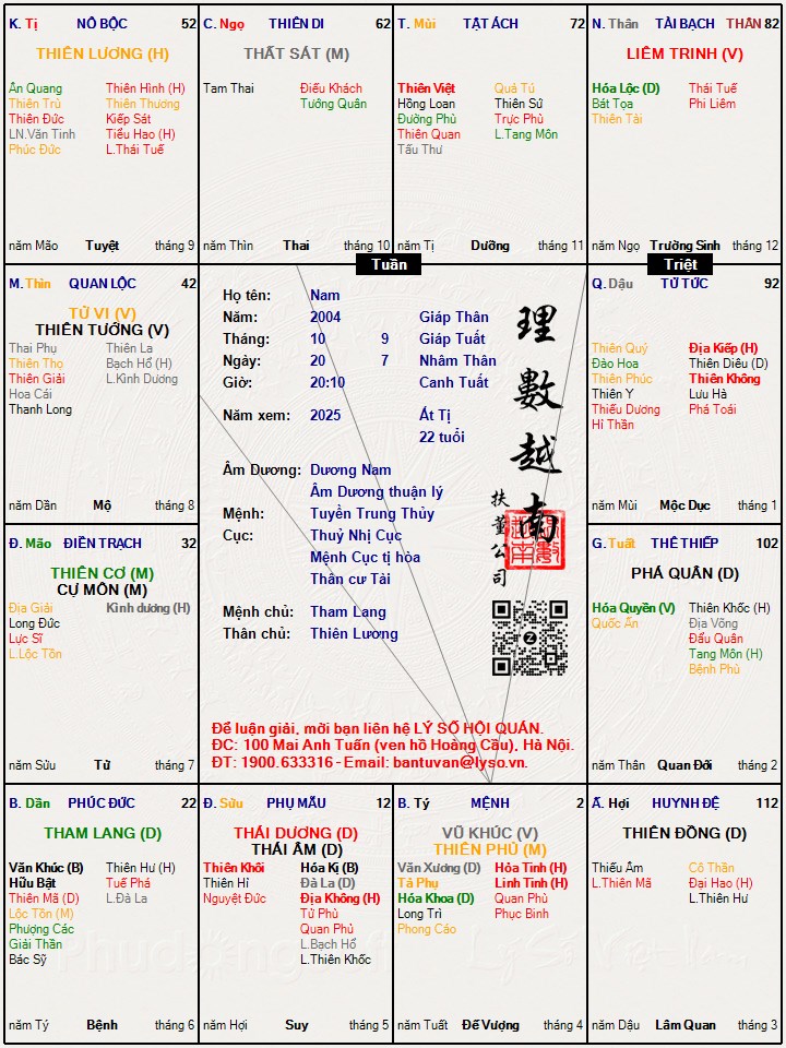Hình ảnh