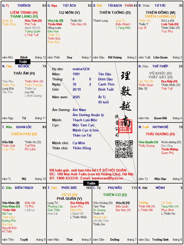 Hình ảnh