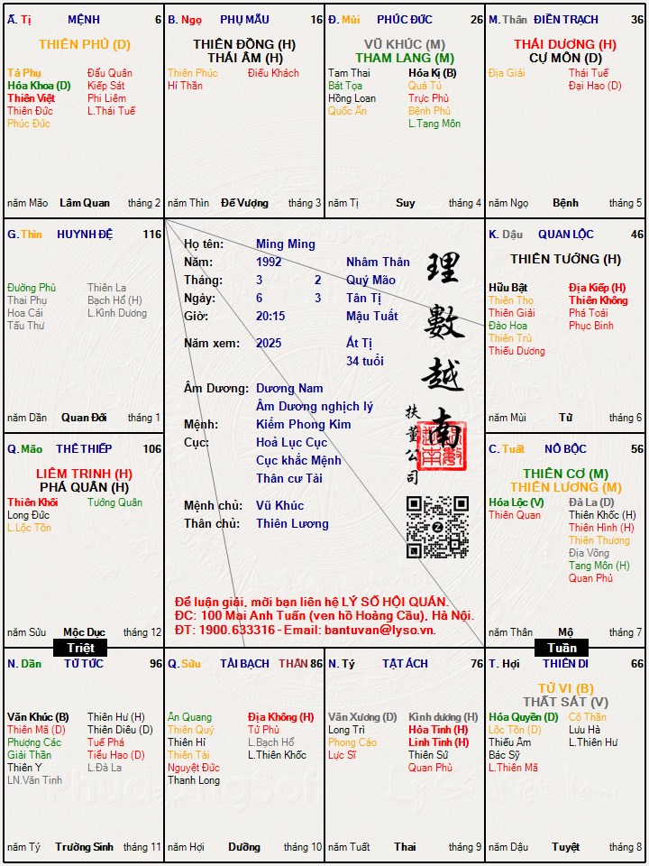 Hình ảnh