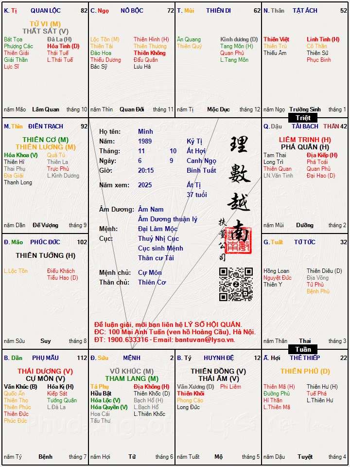 Hình ảnh