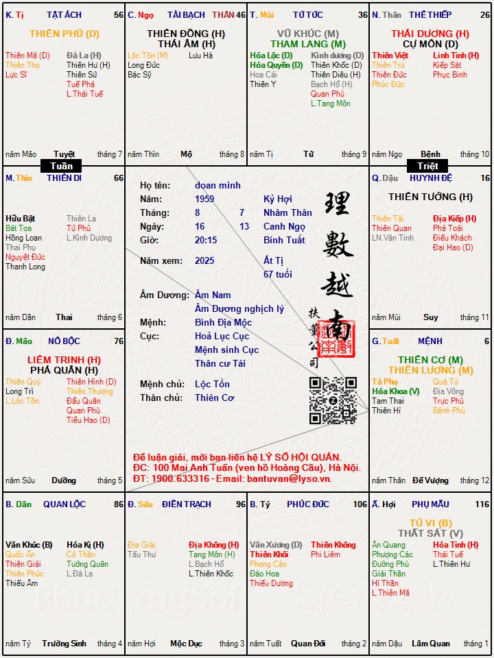 Hình ảnh