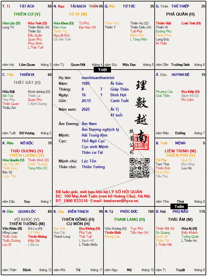 Hình ảnh