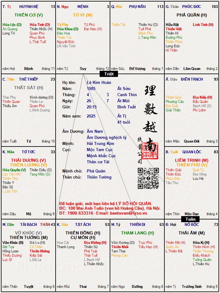 Hình ảnh