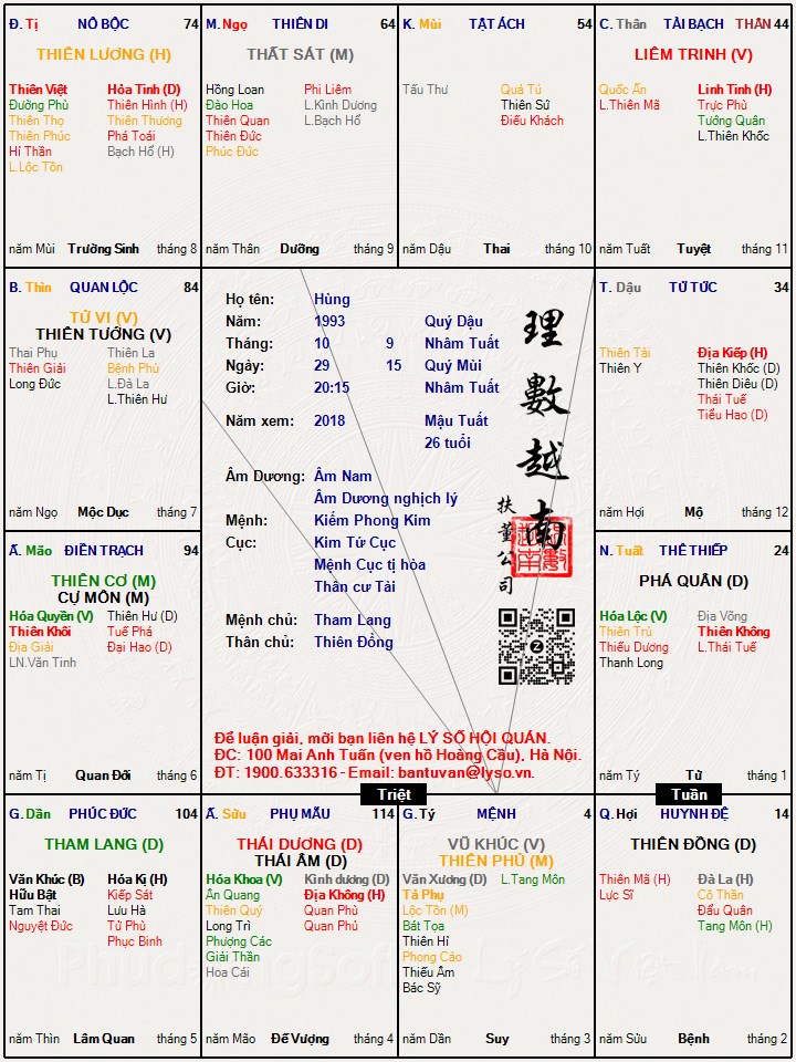 Hình ảnh