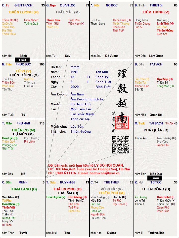 Hình ảnh