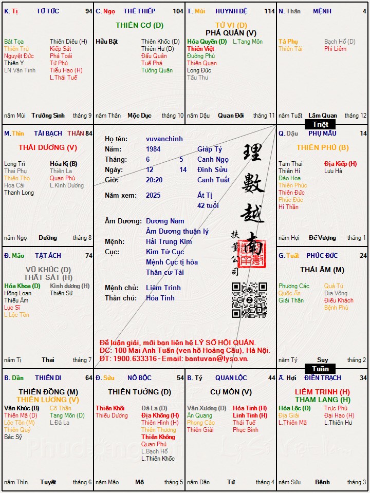 Hình ảnh