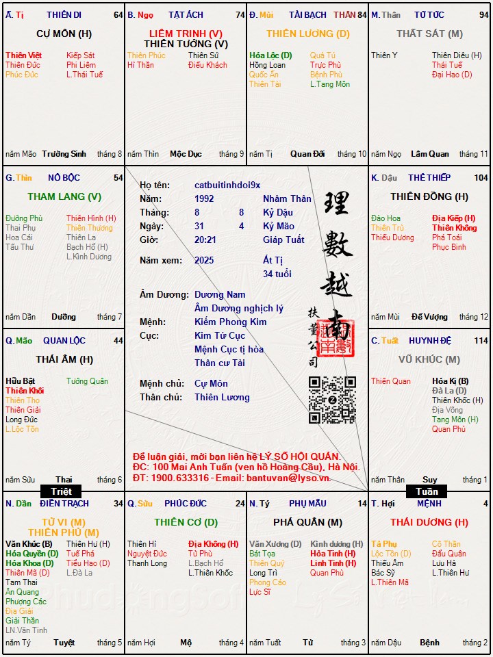 Hình ảnh
