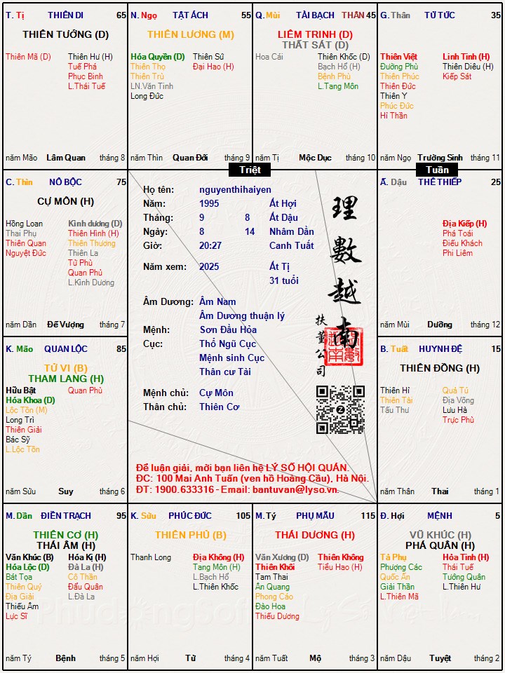 Hình ảnh