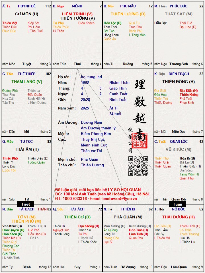 Hình ảnh