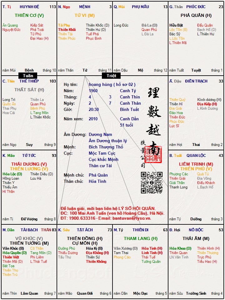 Hình ảnh