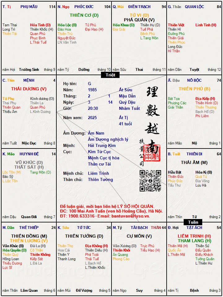 Hình ảnh