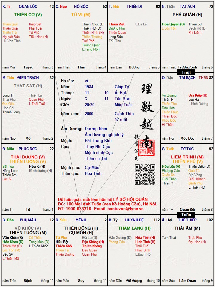 Hình ảnh