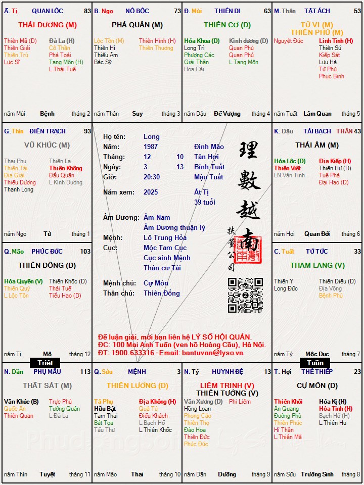 Hình ảnh