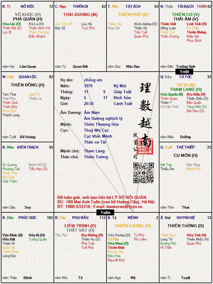 Hình ảnh