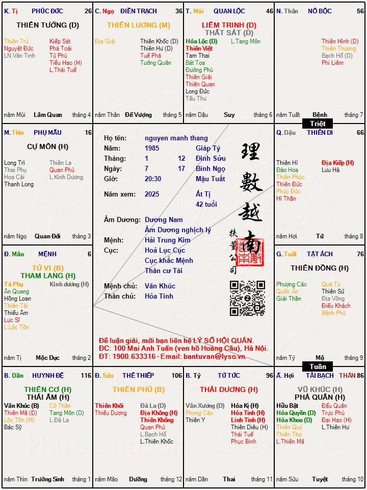 Hình ảnh
