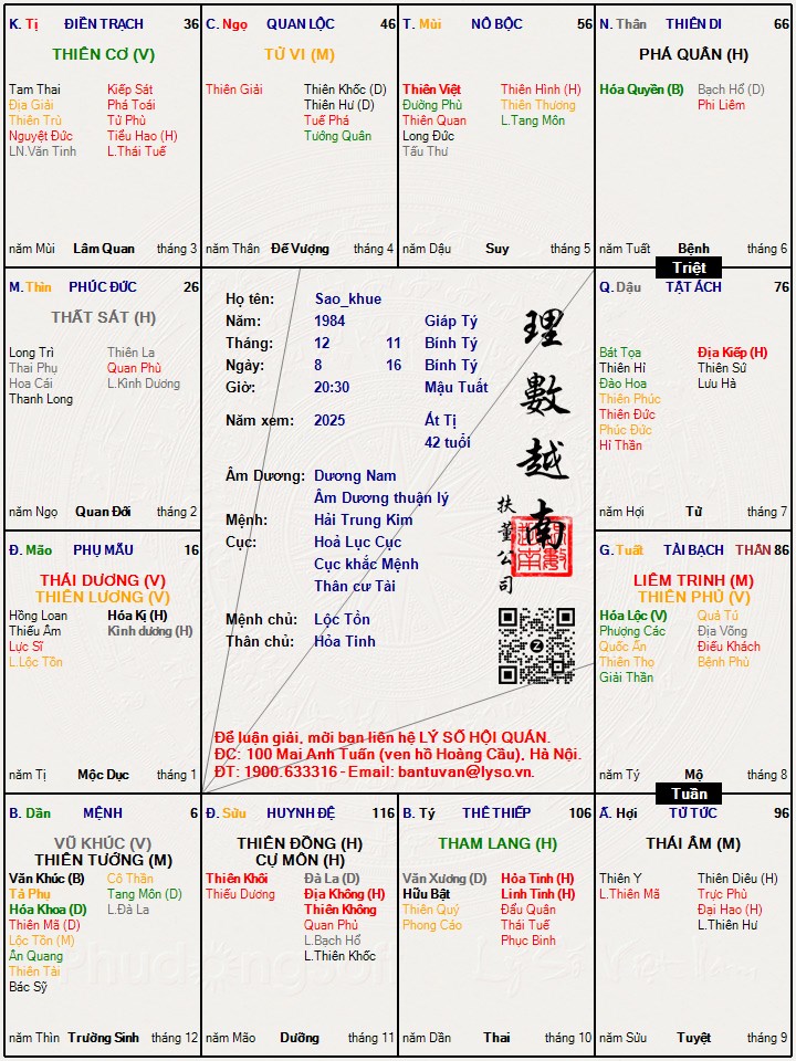 Hình ảnh