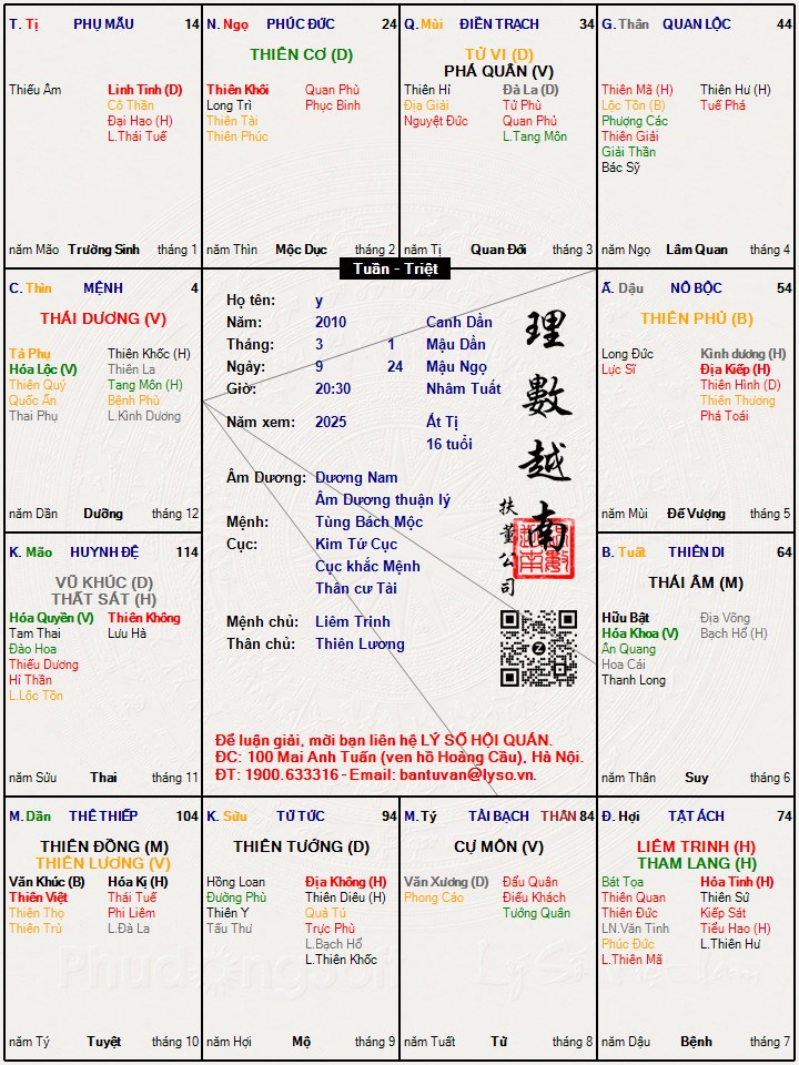 Hình ảnh
