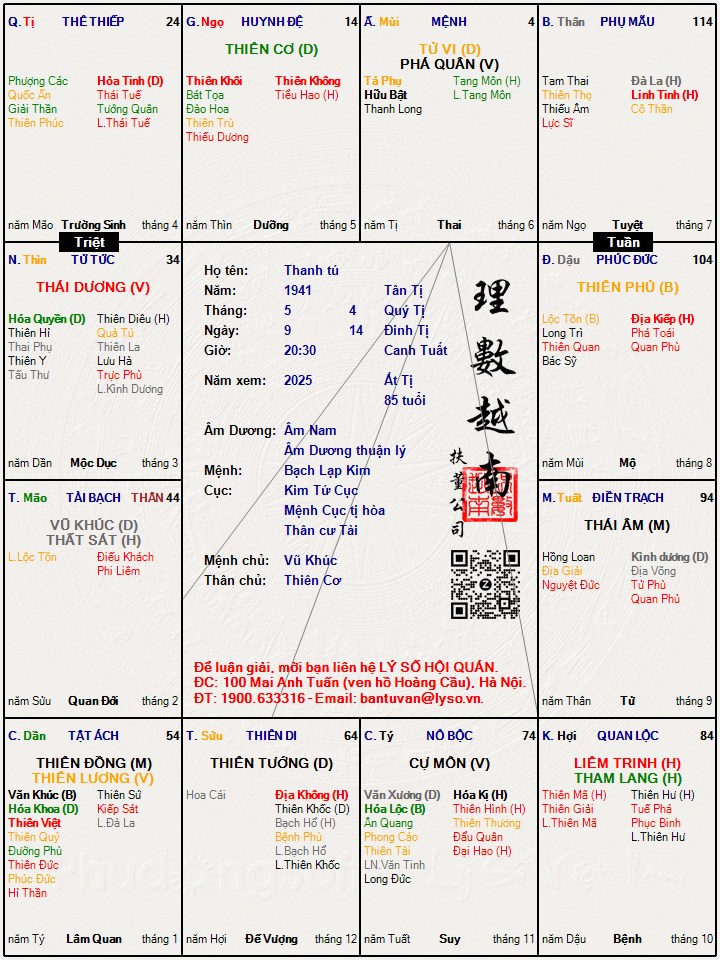 Hình ảnh