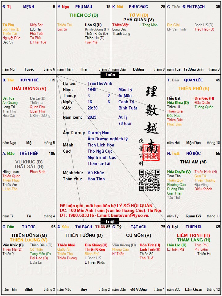 Hình ảnh