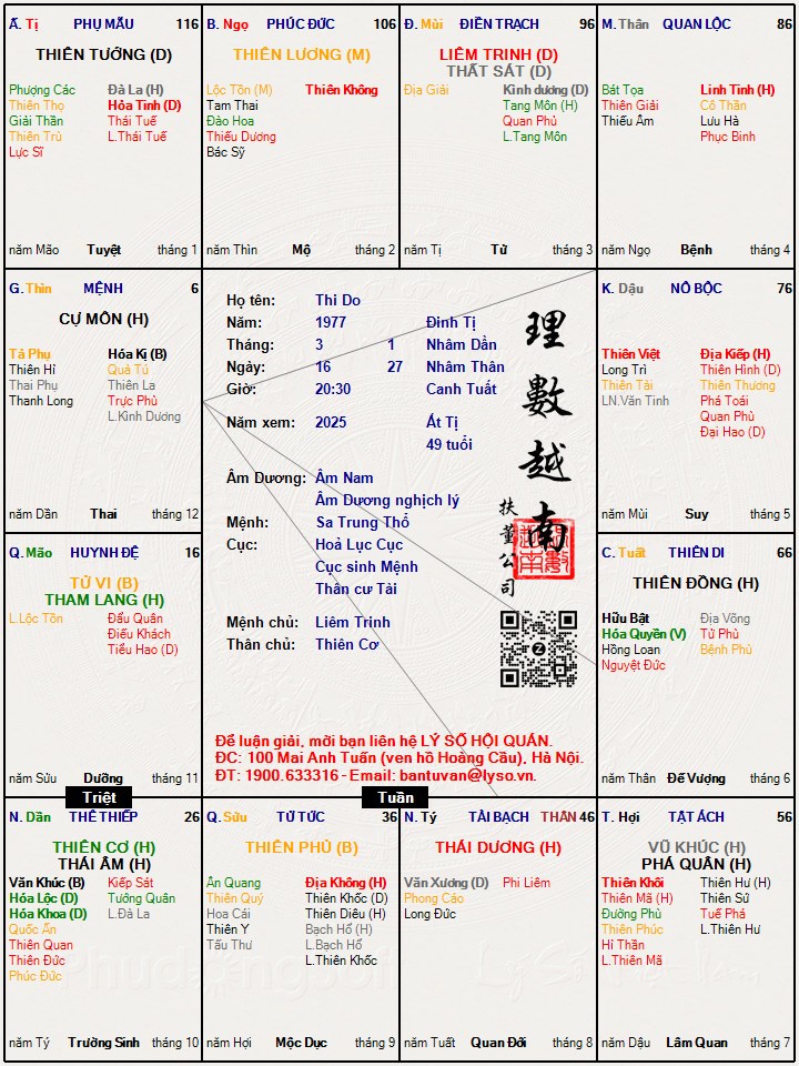Hình ảnh