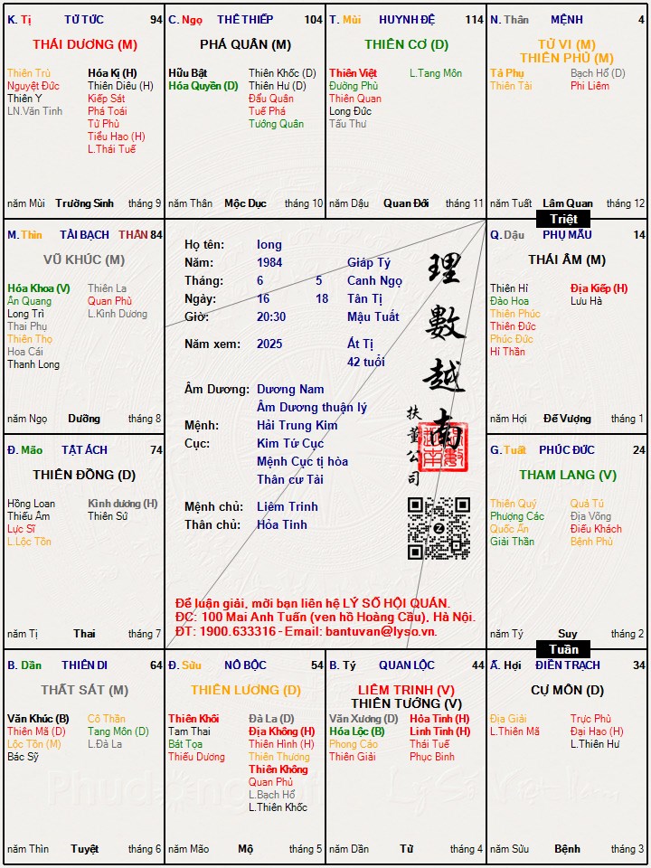 Hình ảnh