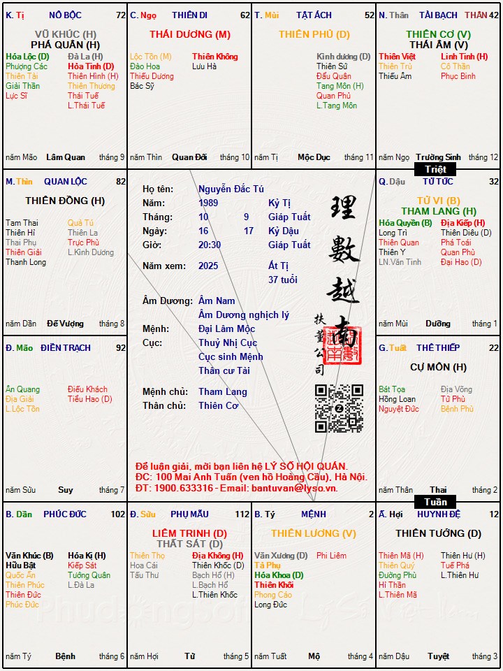 Hình ảnh