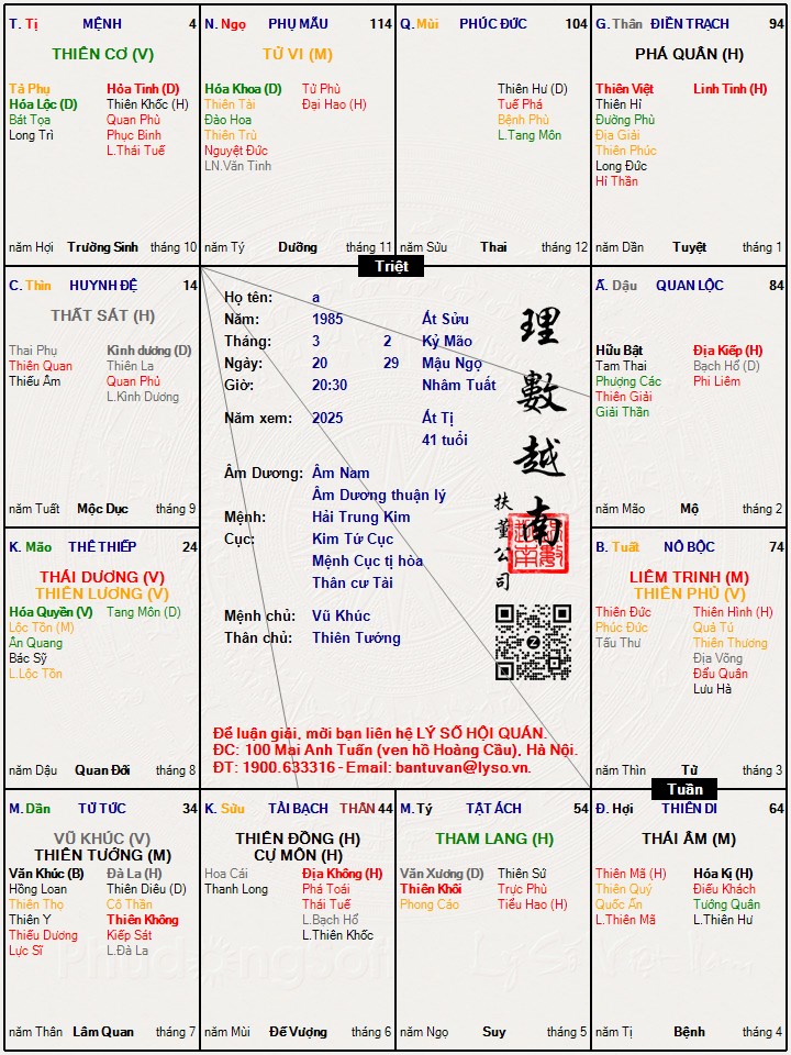 Hình ảnh
