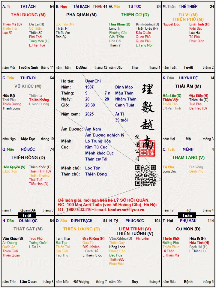 Hình ảnh