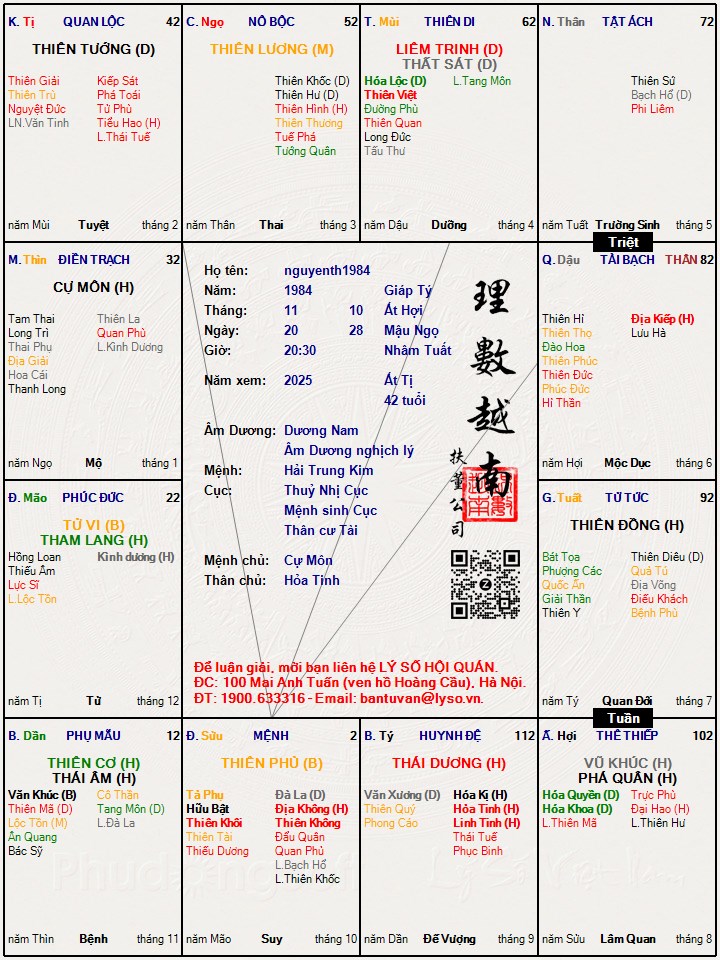 Hình ảnh